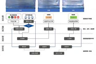 ?邹雨宸29+16 费尔德13+8+12 多森25+10+8 北控胜宁波止3连败