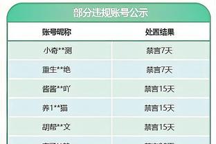 法甲的降维打击？摩纳哥南野拓实、巴黎李刚仁亚洲杯均梅开二度